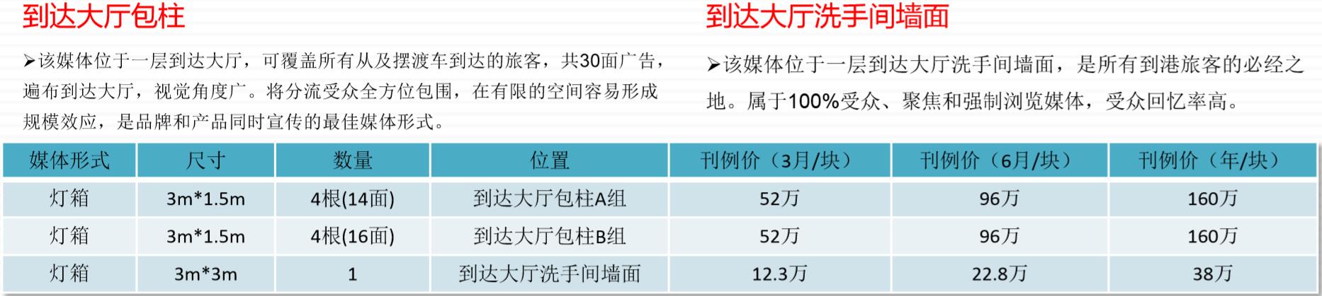 蘭州機場廣告