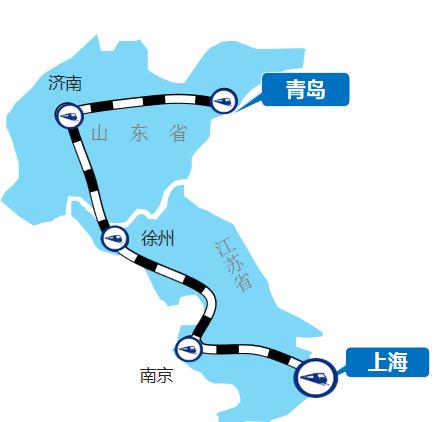 上海—青島線高鐵列車廣告