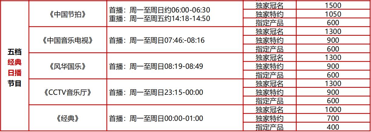 中央電視臺音樂頻道廣告